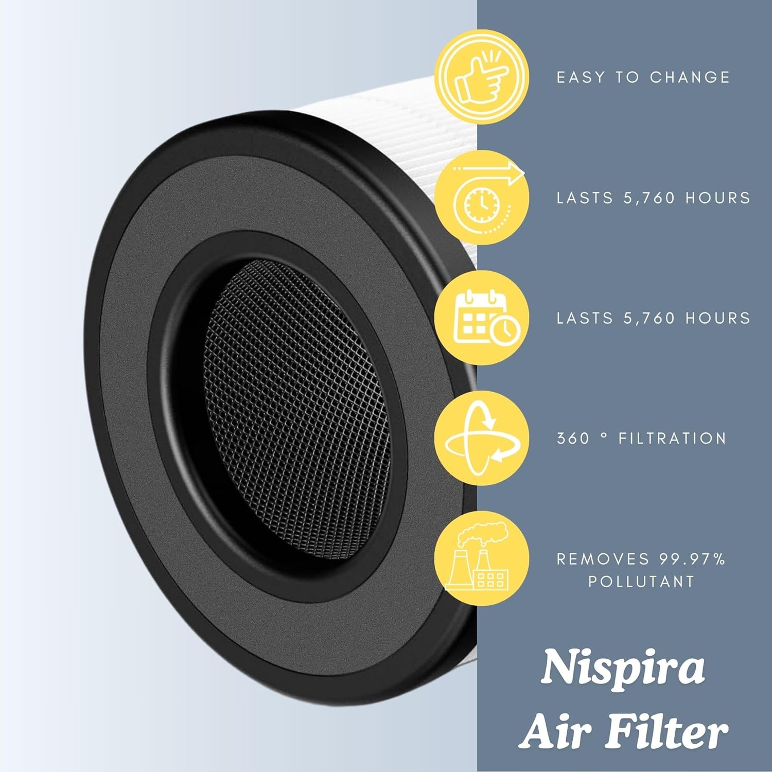 Nispira PU-P05/AC201B Replacement Filter Compatible with FULMINARE PU-P05 and Purivortex AC201B Air Clean Purifier 3-in-1 Activated Carbon, 3 Packs - Image 7