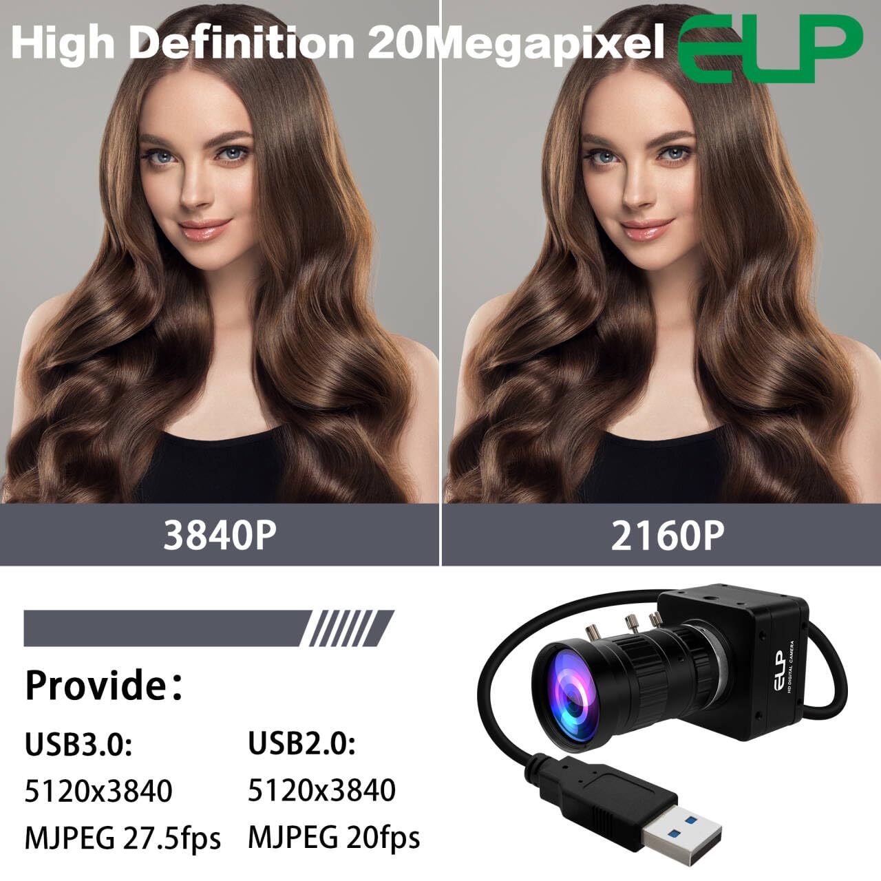 Amazon.co.jp: ELP ウルトラHD 20MP バリフォーカル USB 3.0カメラ