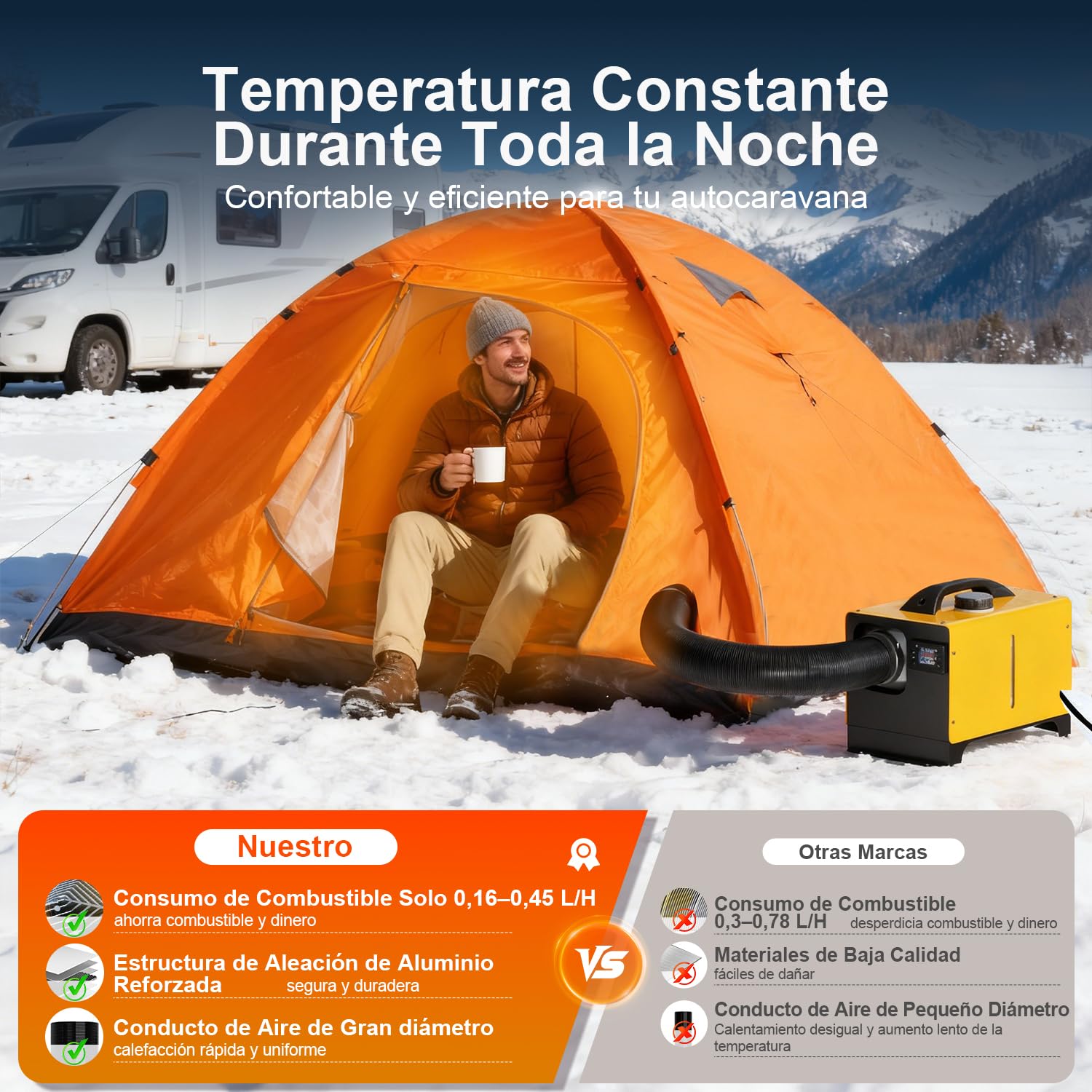 SOLAVERO Calefacción Diesel 5/8KW, 12V Calentador de aire Diesel 0,16-0,45L/h, con LCD, control Bluetooth y mando a distancia, control termostático inteligente, para autocaravanas, barcos y casas