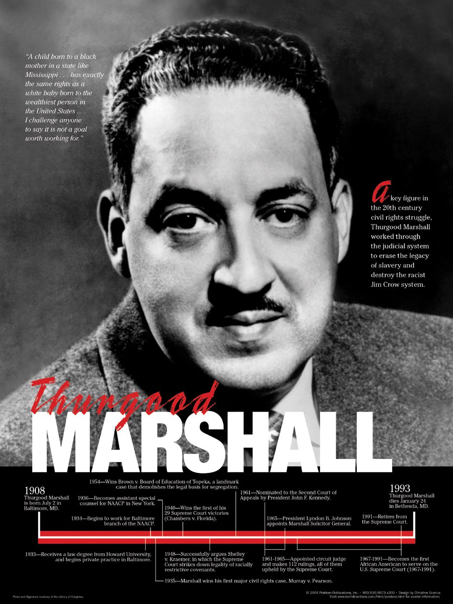 Civil Rights Brown V State Prakken Publications Thurgood Marshall