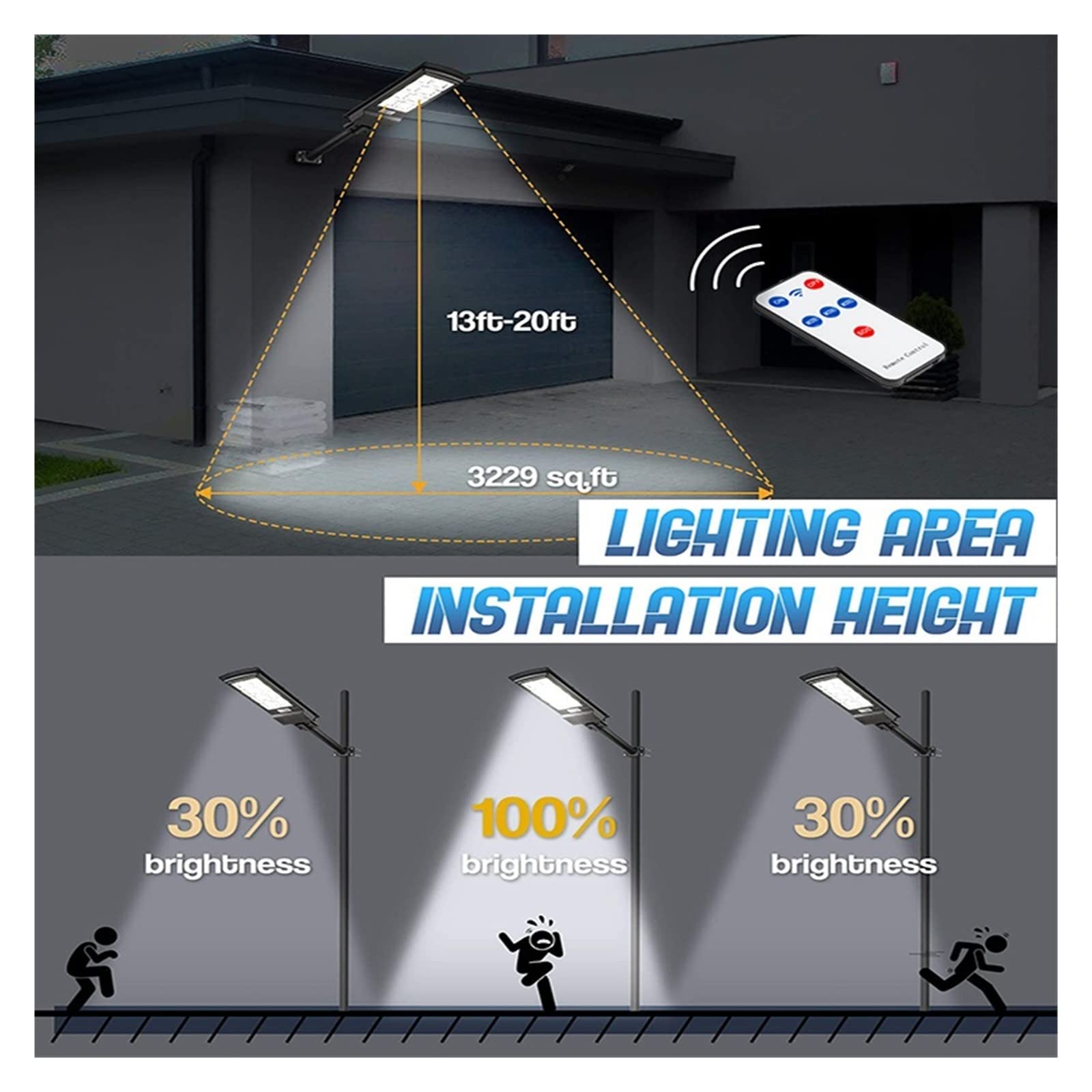 Zewnętrzna lampa solarna, Solar Street Lights Outdoor 10000LM Z pilotem Czujnik ruchu Solar Outdoor Lampa LED do garażu ogrodowego(A2-branco)