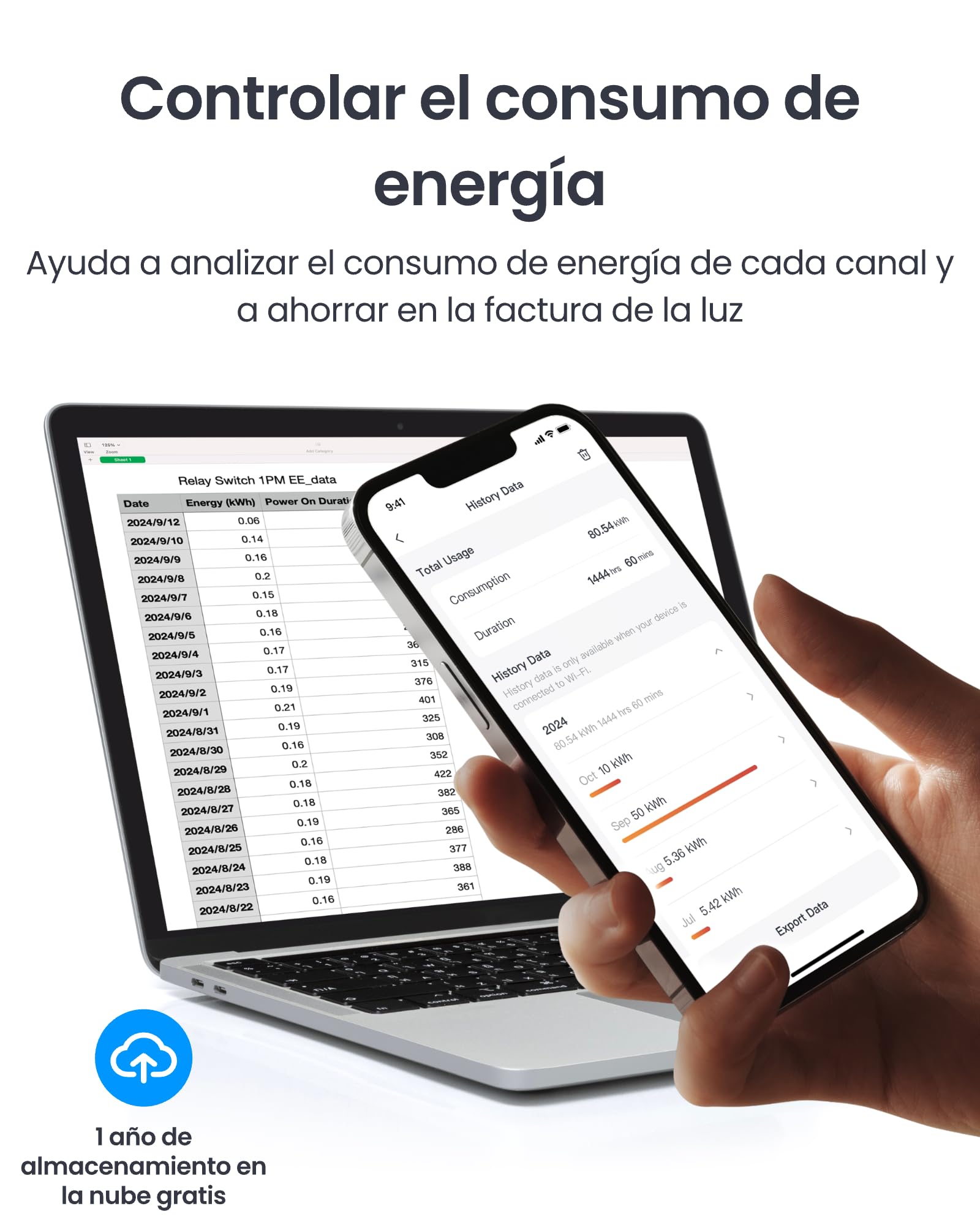 SwitchBot Matter Interruptor de Relé 1PM, módulo de relé inteligente con medición de energía, interruptor Wi-Fi y Bluetooth compatible con Alexa/Apple HomeKit/Google Home, 2.4GHz, 16A 2 unidades