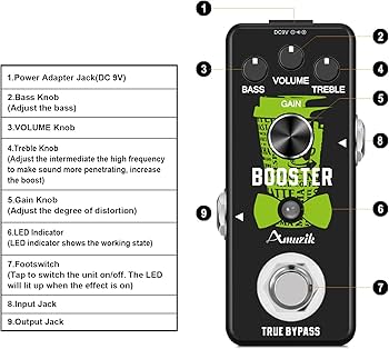 Amazon.com: Amuzik Guitar Effect Pedal Booster Analog Guitar Boost Amazon.com: Amuzik Guitar Effect Pedal Booster Analog Guitar Boost