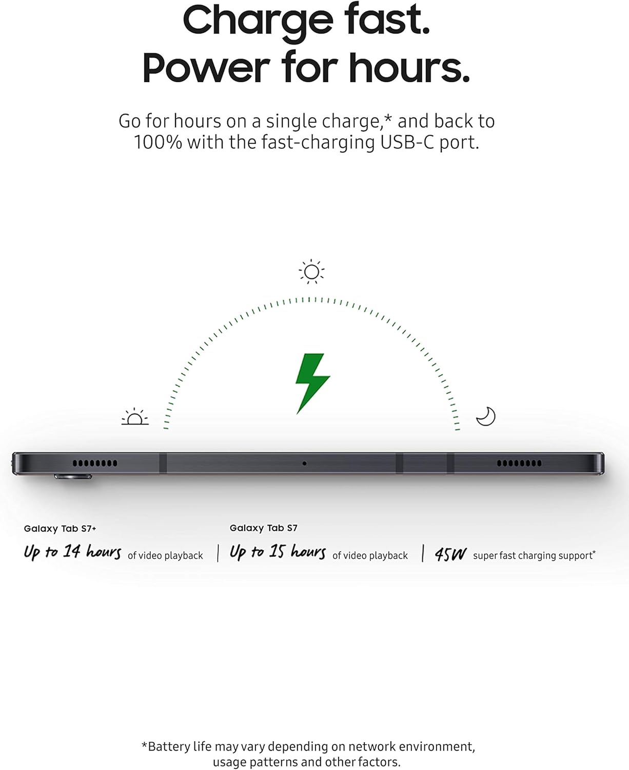 Review Discount Samsung Galaxy Tab S7+ (5G Tablet) LTE/WiFi (Verizon), Mystic Black - 128 GB (2020 Model - US Version & Warranty) - SM-T978UZKAVZW