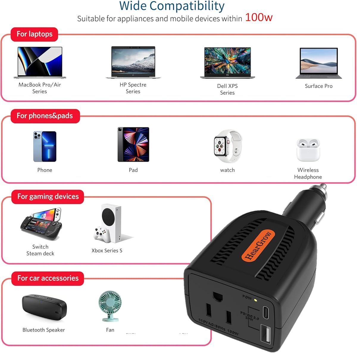 HearGrow100w Car Power Inverter, 12V DC to 110V AC Vehicles Converter with USB Ports,Plug Adapter Outlet and Fast Charging PD3.0 Type-C for Phones, Pads, Laptops and Computer Charger