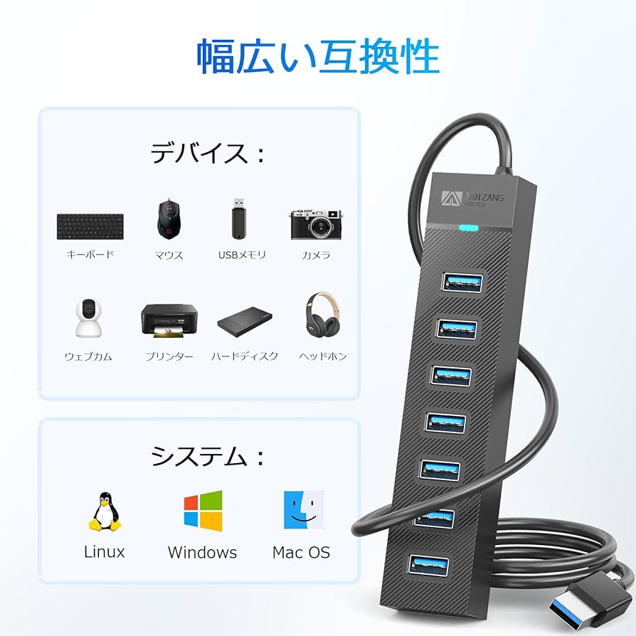 バタママ様 Amazon | SAN ZANG MASTER 7ポートUSB3.0 ハブ 50CM 5Gbps高速