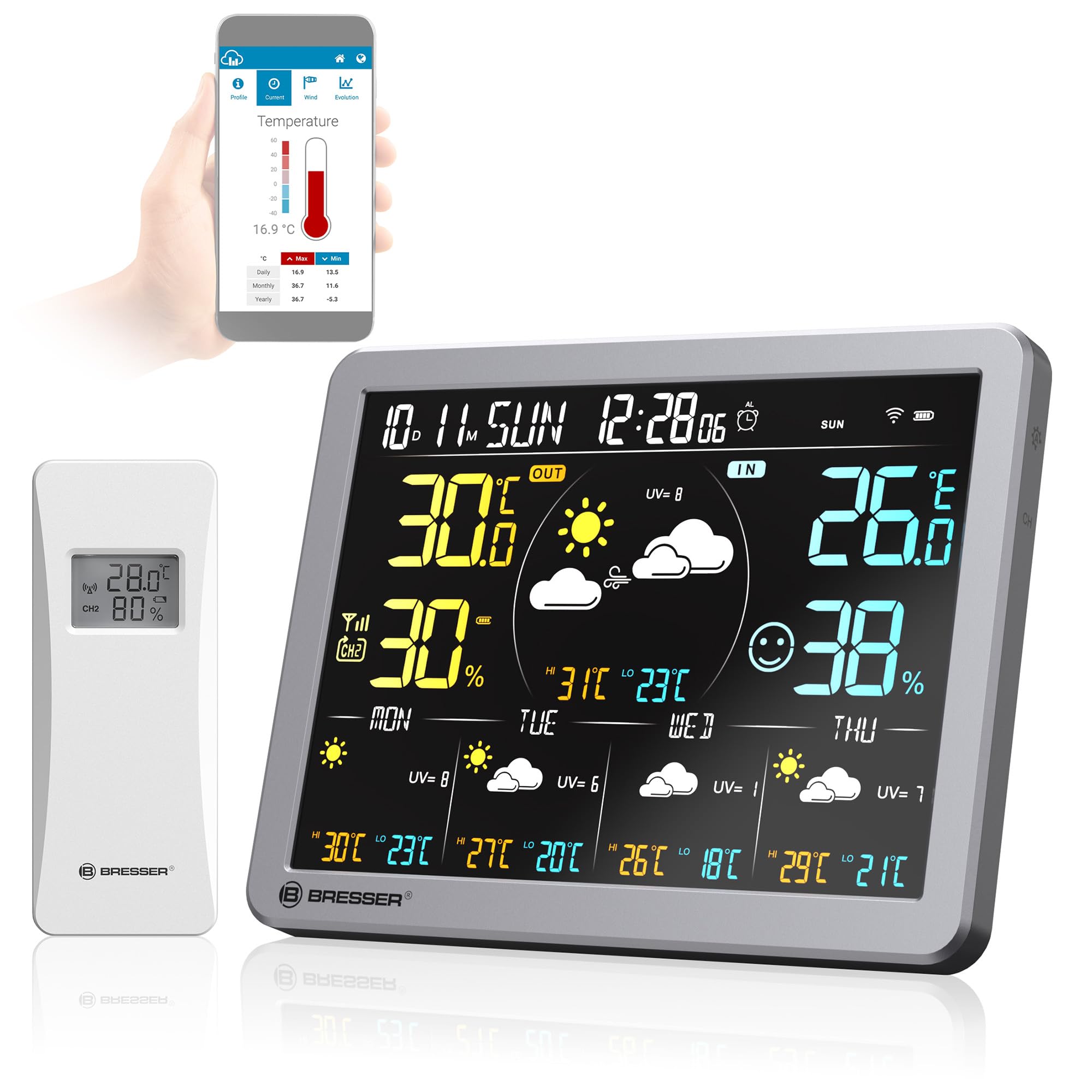 Bresser Stazione meteo Wi-Fi con app per Tuya Smart Home, previsione di 5 giorni, termoigrosensore, cronologia, indicatore di comfort, sveglia, allarme