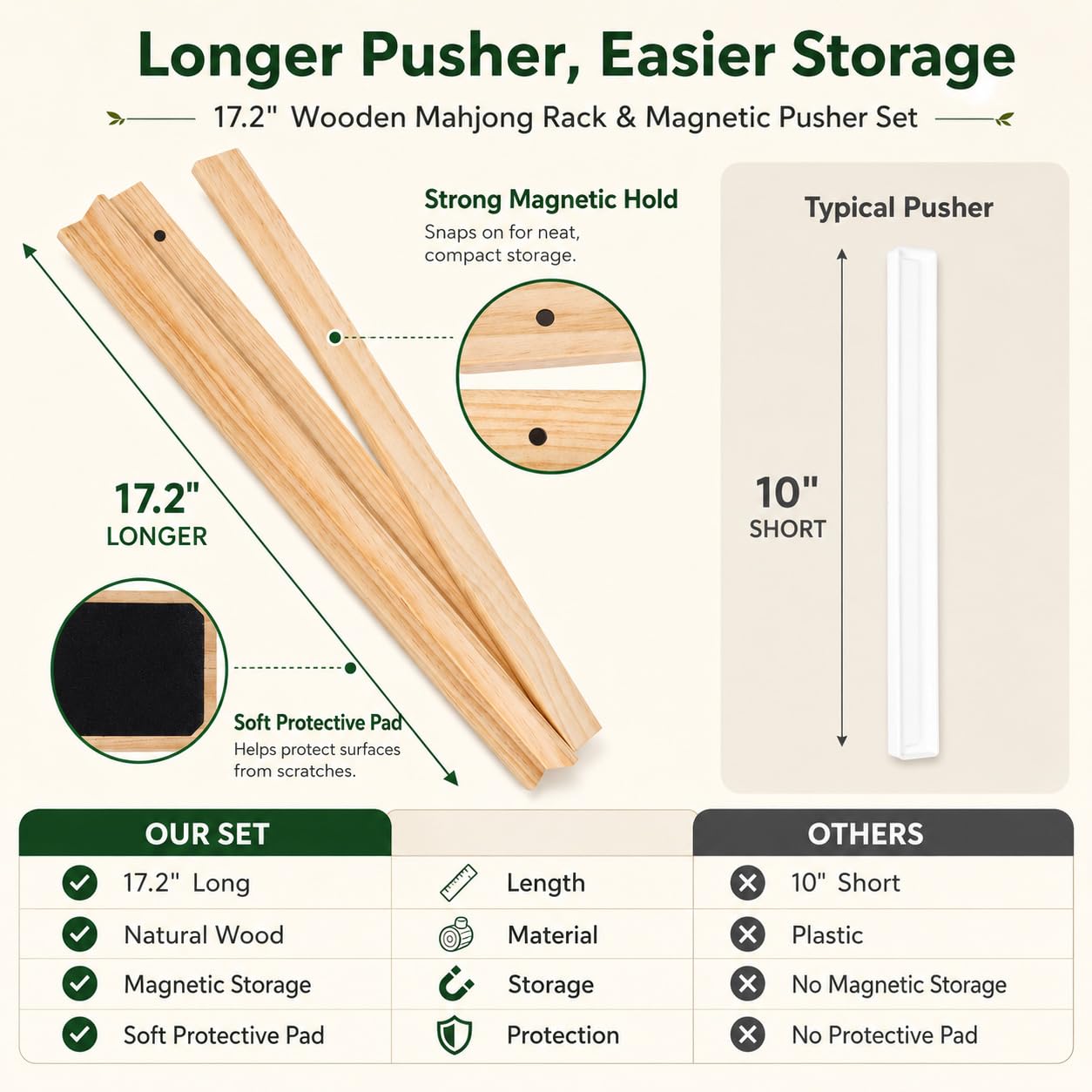 Magic Lot de 4 supports de mahjong en bois avec poussoirs magnétiques, 44,2 cm en bois naturel, accessoires de jeu de table modernes pour carreaux de mahjong