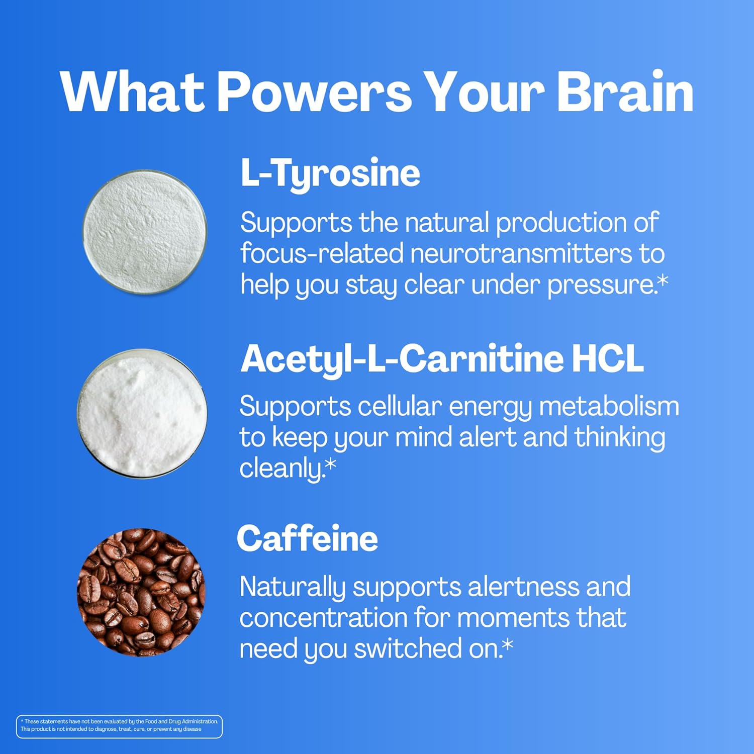 URVI® Brain & Focus Gummies – Lions Mane, Panax Ginseng, Caffeine, L-Tyrosine, Acetyl L-Carnitine (ALCAR), Methyl Folate (Quatrefolic®), Vitamin B12 & Iodine – 2 x 60