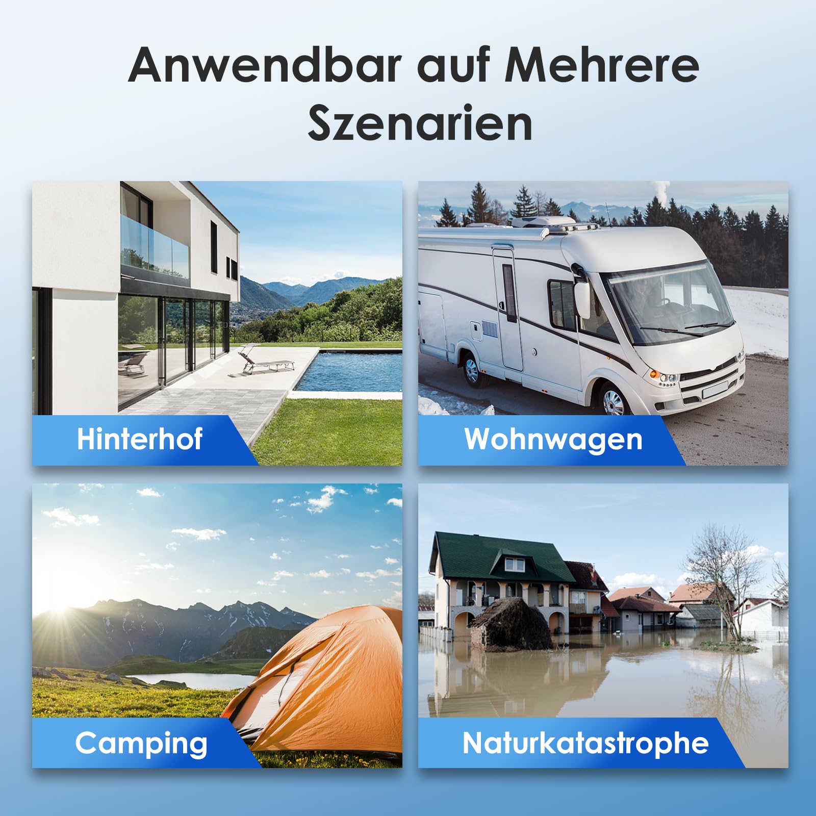 Purewell Schwerkraft-Wasserfilter 8,5L – 8-Stufen-Filtersystem mit 4 Filtern (gegen Fluorid & Chlor) + Wasserstandsanzeige Stromfreier Wasserreiniger für Familie & Notfall – Ideal für Camping
