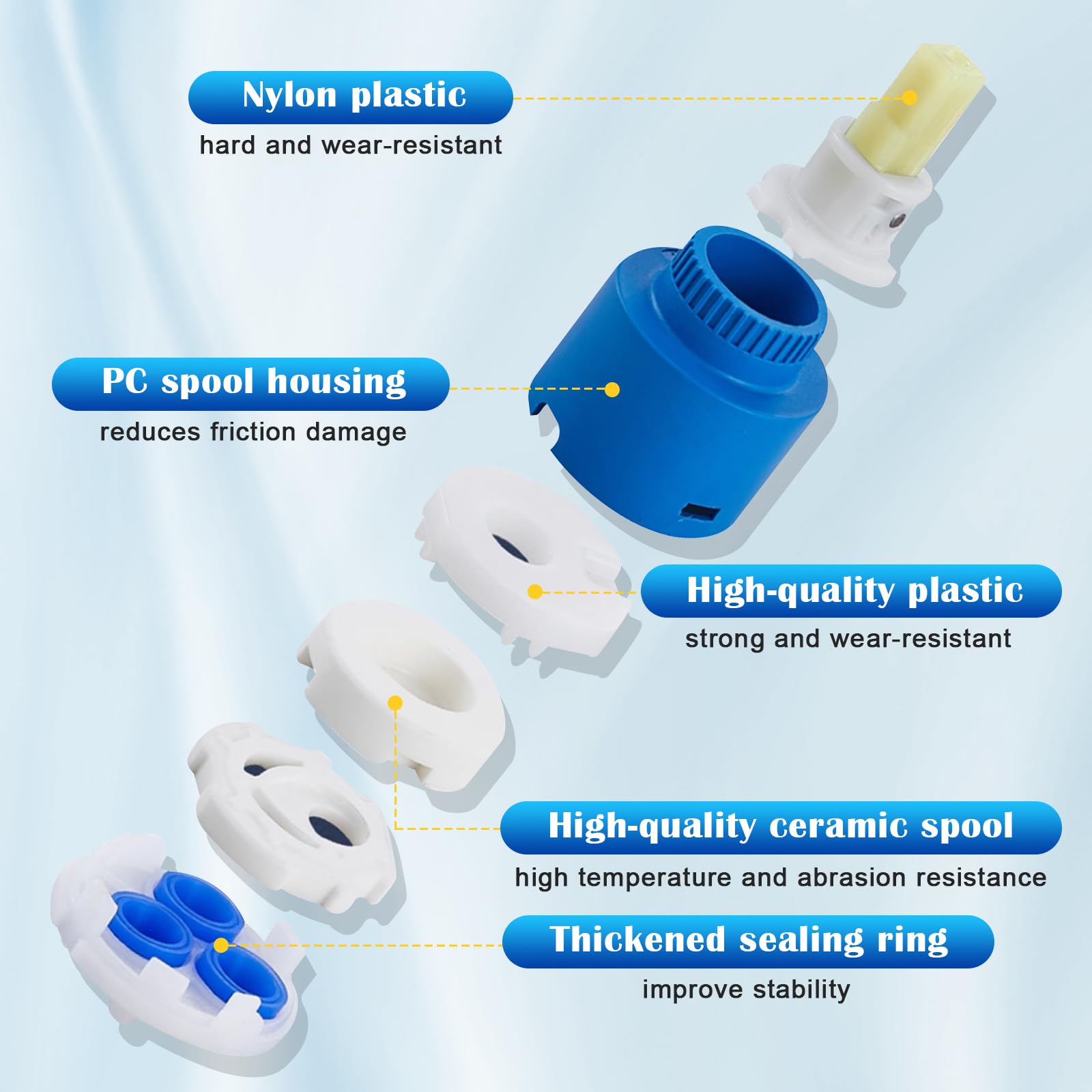 Wasserhahn Kartusche 40mm Ersatzkartusche Kartuschen für Wasserhähne, Keramik Kartusche Kompatibel mit Blanco 121894 kartusche für Küchenarmatur, Badarmaturen, Bidetarmaturen