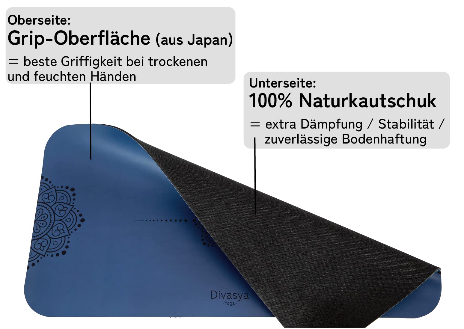 Yoga-Knie-Pad: Yoga-Kissen, Knieschoner, Yoga-Knie-Polster (64x33cm), dämpfender Naturkautschuk & rutschfeste japanische grip Oberfläche. Für Ellbogen, Handgelenke, Knie und REISEMATTE