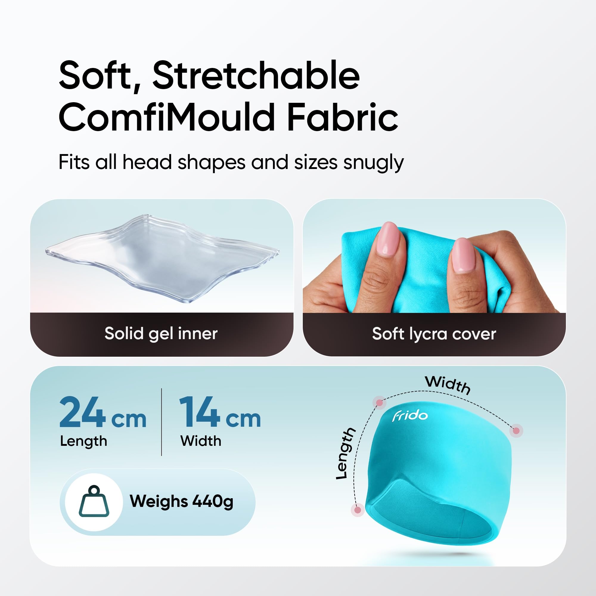 Frido Hot & Cold Therapy Cap | 360° Full Head Coverage | Reusable Cooling & Warming Cap with Gentle Compression | Blue — Amazon image 4