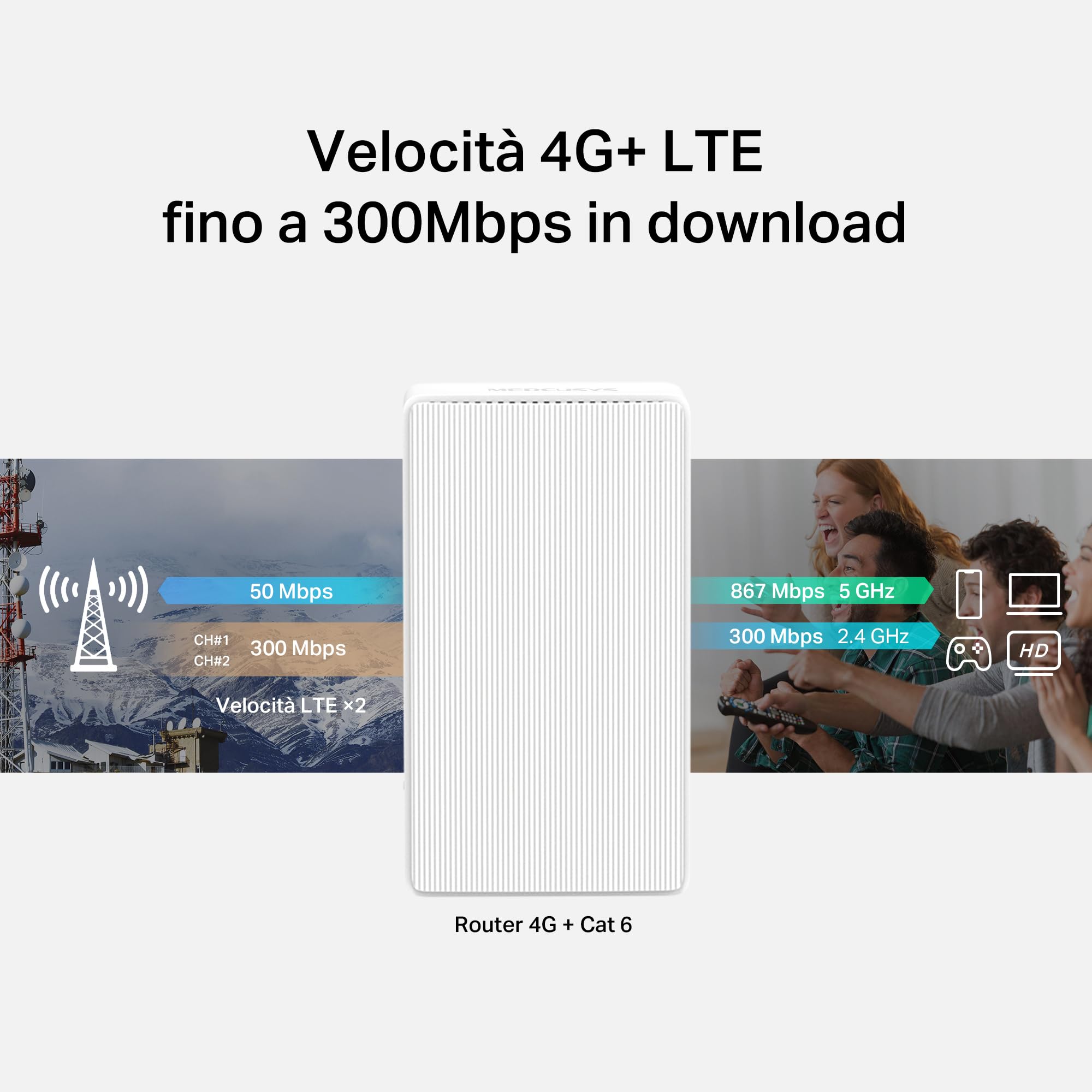 Mercusys MB230-4G Bezprzewodowy Router 4G+ Cat6 AC1200 | LTE do 300 Mb/s | Gniazdo Nano SIM | Obsługa do 64 Urządzeń | Port WAN/LAN | Szyfrowanie WPA3 | Sterowanie Aplikacją