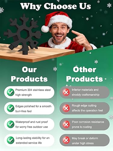 Miniatura 4 de Multiherramienta 18 en 1 de copo de nieve  Acero inoxidable con abridor de botellas y llave, herramienta compacta EDC para camping, pesca,