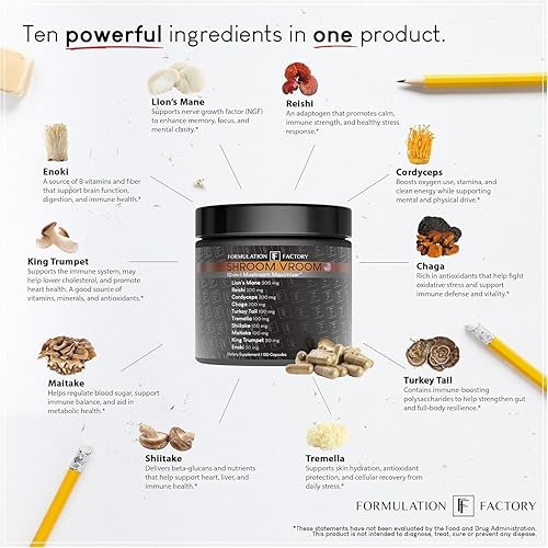 Miniatura 4 de Fórmula Factory Shroom Vroom Suplemento de Hongos 10-en-1, Melena de León, Reishi, Cordyceps, Chaga, Cola de Pavo, Tremella, Shiitake, Maitake,