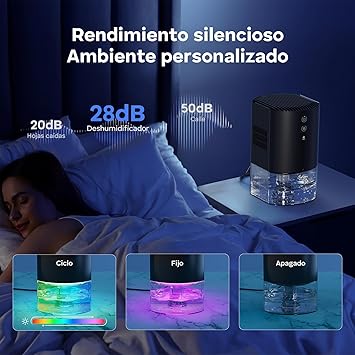 Foto del Deshumidificador