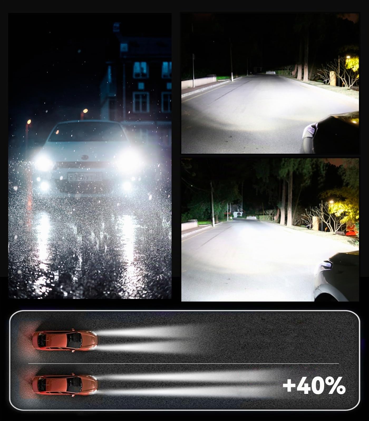 LTONXEN Ampoule H11 H8 H9 LED, 12V 60W 6500K Ultra Blanc Phare Voiture, Puissante Feux de Brouillard de DRL Kit de Conversion. (2 Lamp)