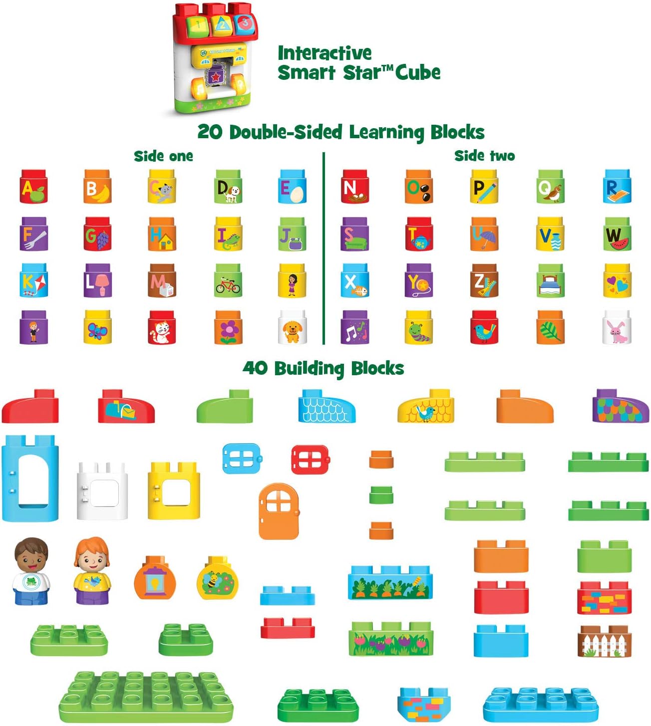 LeapFrog LeapBuilders ABC Smart House Interactive Learning Blocks Playset, Multicolor