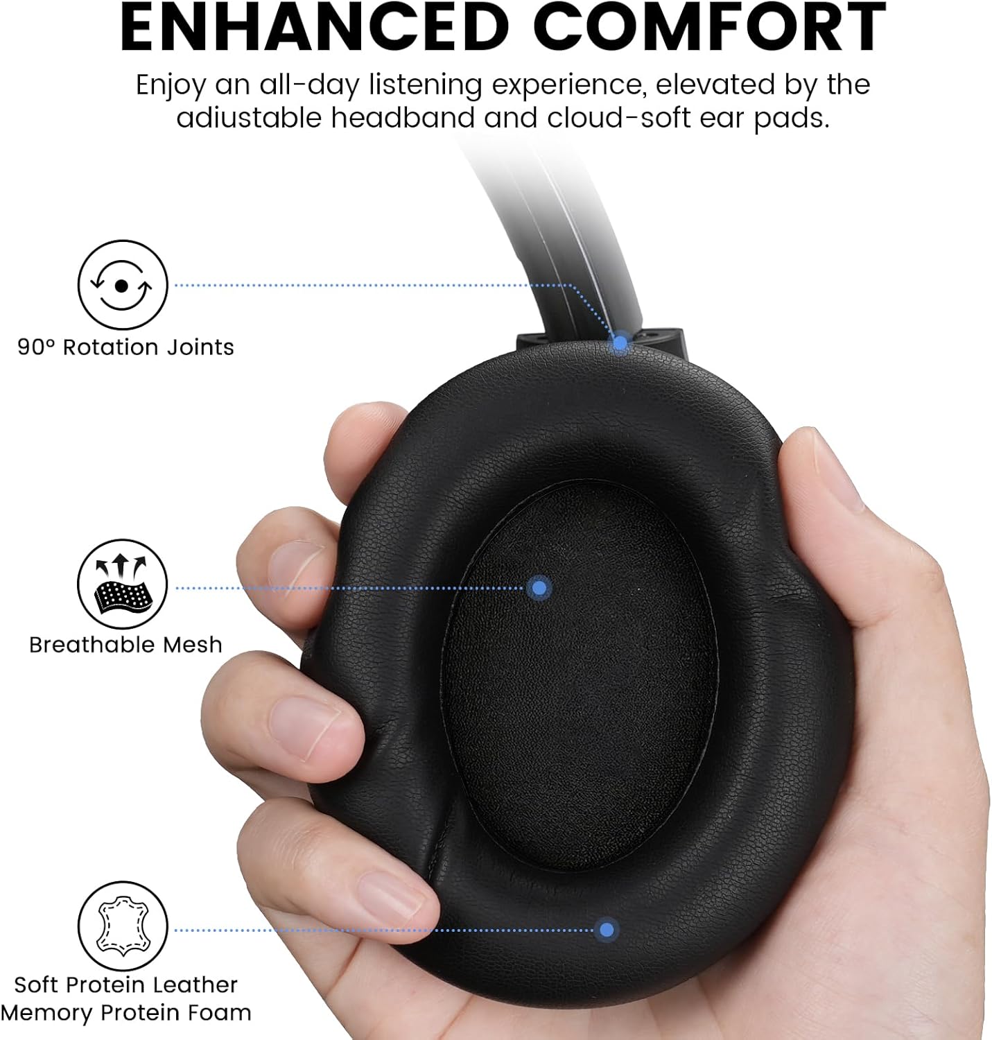 1Mii Y8+ Hybrid Active Noise Cancelling Headphones, 100H Ultra Playtime, Bluetooth 6.0 Over Ear, Wireless Hi-Res Audio & Deep Bass, Comfort for Travel & Home Office, AI Chat & Custom EQ via APP, Black - Image 3