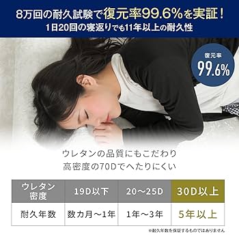 Amazon｜【モットンジャパン 公式】 高反発 枕 快適 高め 低め