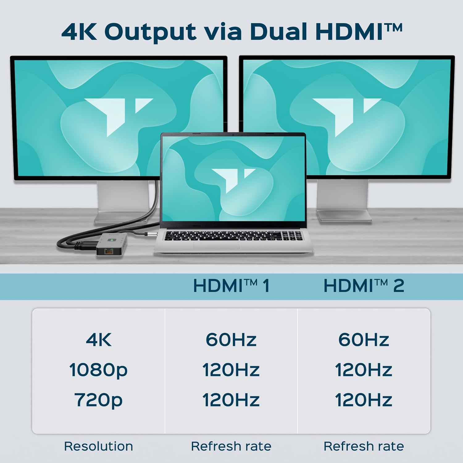 Turonic BYL-2401 Universal Docking Station 8-in-1 USB-C Hub with Dual HDMI 4K@60Hz, DP 1.2, 100W PD Charging, Gigabit Ethernet, 3 USB-A 5Gbps, Aluminum Housing