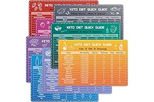 Clear and Concise Keto Food Reference Charts on Magnetic Fridge Magnets for...