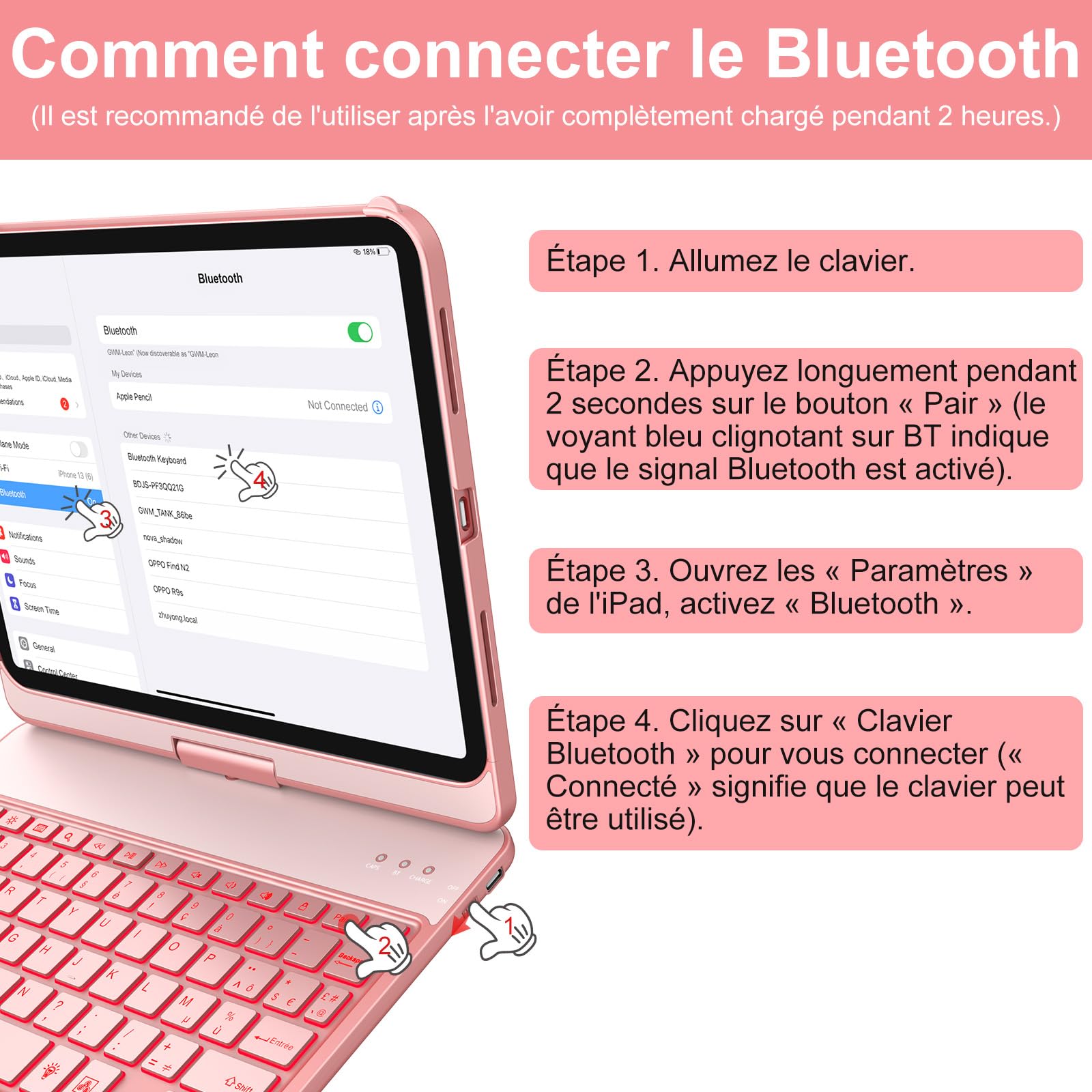 aMZCaSE Clavier pour iPad 10/11 Ème Gen(10.9Pouces 2022/11 A16 2025) avec Housse de Protection Rotative à 360° Porte-Stylet étui Clavier Rétroéclairé 7 Couleurs rétro-éclairé Français (Or Rose)