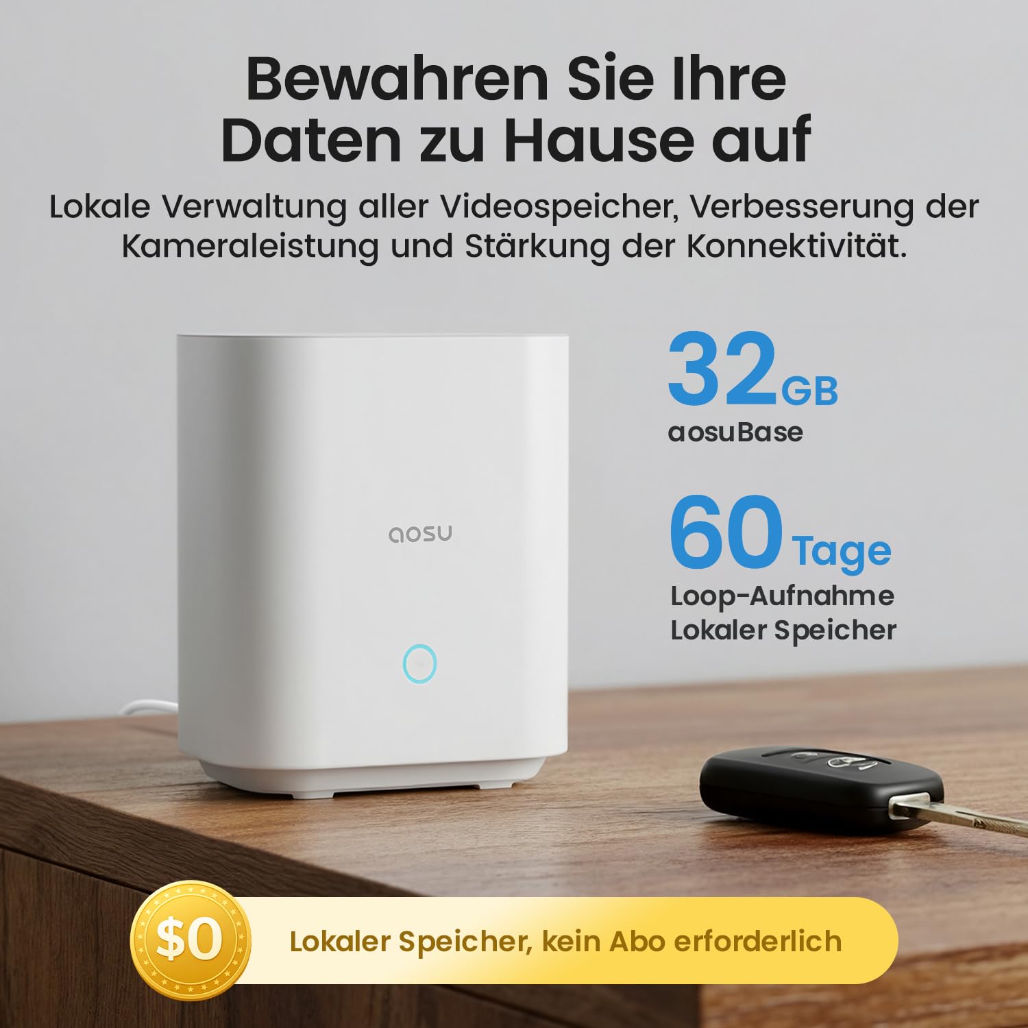 aosu 3K Überwachungskamera Aussen Solar Akku Kit, 32G Lokal, 365 Tage, PIR | Ohne Abo Nötig, 166° Weitwinkel (mehr sehen), Farb-Nachtsicht, PIR, Scheinwerfer, 2-Wege, IP66, für Haus & Garten
