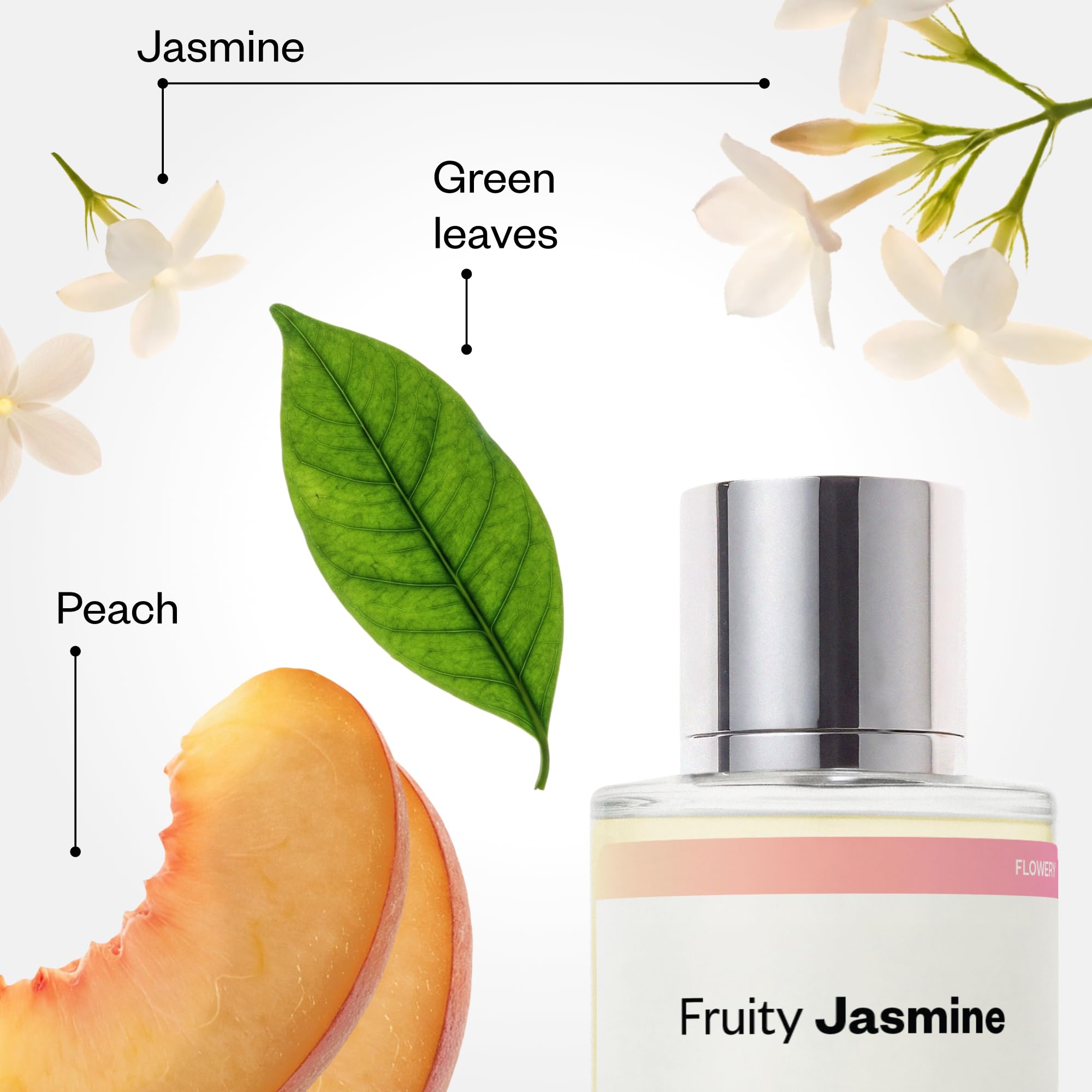 Amazon.com : Dossier - Fruity Jasmine - Eau de Parfum - Inspired