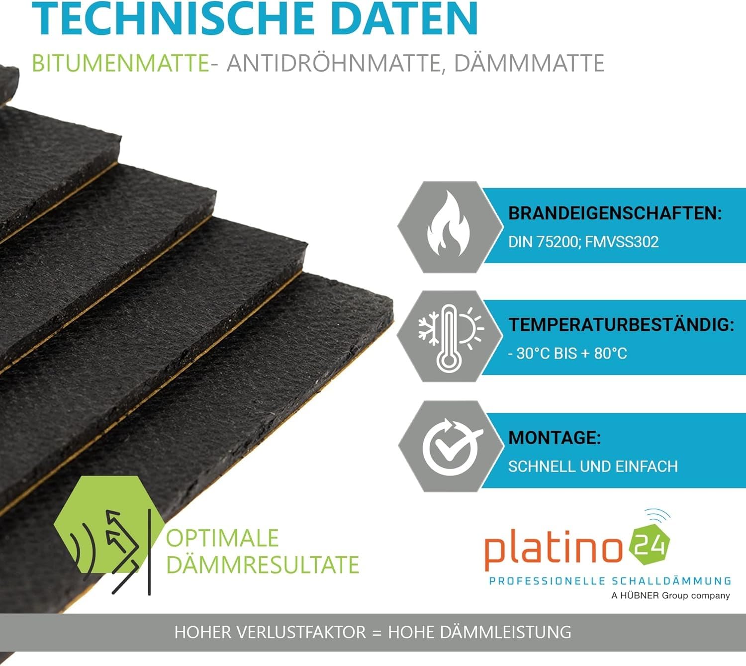 platino24 Bitumenmatten 50er Set – 500x200x3,6mm – Auto & Kfz XXL Premium | Schall- und Vibrationsdämmung für Blechteile – Temperaturbeständig – Montage ohne Werkzeug mit selbstklebender Rückseite