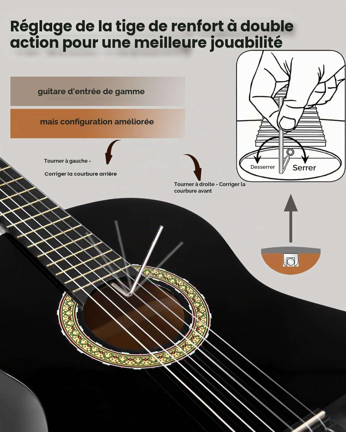 Winzz Guitare Classique Adulte Débutant avec 7 Accessoires – Pack Guitare 4/4 Cordes en Nylon - Noir Brillant 39 Pouces