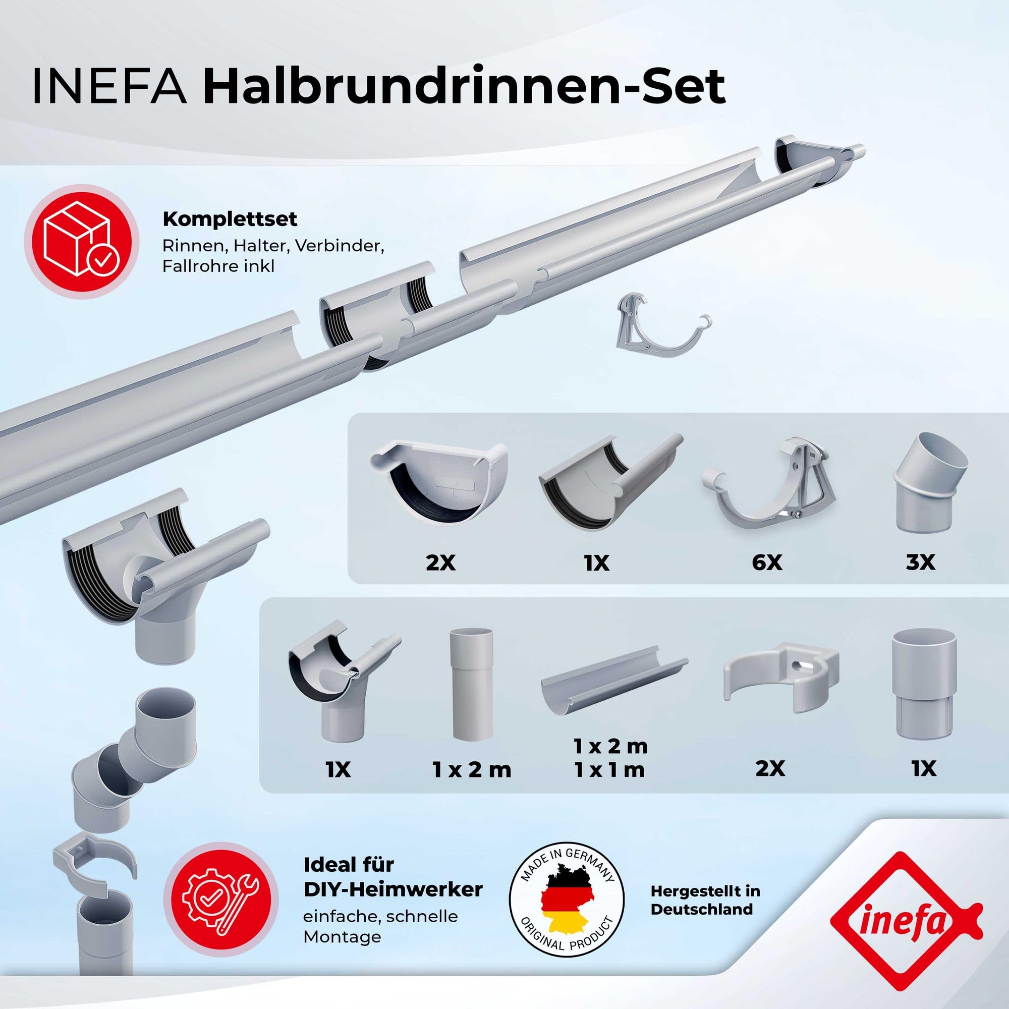 INEFA Dachrinnen Set NW100 / 100mm Kunststoff halbrund – Dachrinne 3m Länge Dunkelbraun 1 Dachseite – Regenrinne PVC für Gartenhaus Carport