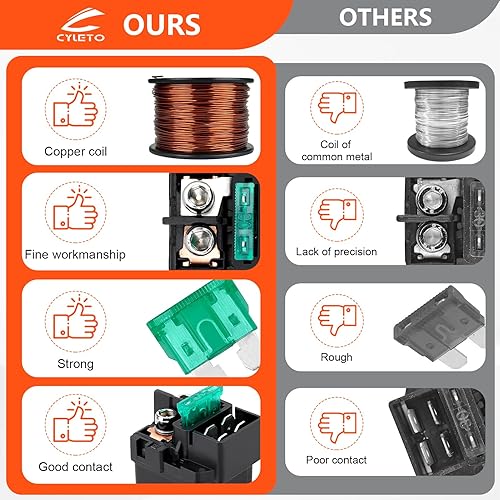 Miniatura 3 de Relé solenoide de arranque para Honda Shadow750 VT750 1998-2010CBR600RR 2003-2014 CBR600 F2 F3 F4 F4i 1991-2003VT1100 Shadow1100 Spirit