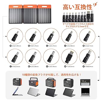 GOLABS ソーラーパネル Amazon | 太陽光パネル GOLABS ソーラーパネル 100W ソーラー