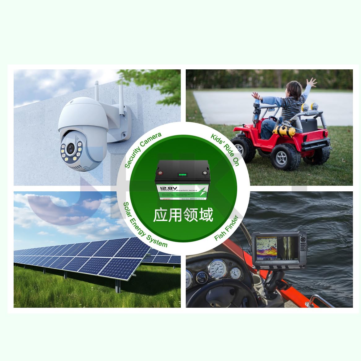 Batería de LiFePO4 para vehículos turísticos, de 12 V, 50 Ah, 100 Ah, 200 Ah y 300 Ah. Batería de 24 V, 100 Ah y 200 Ah para vehículos recreativos, Marinos y Camping.