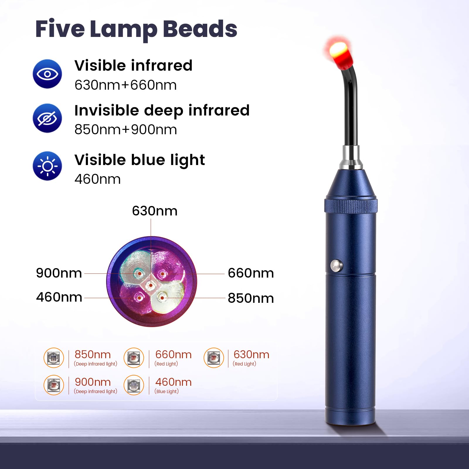 Dispositivo di terapia a luce rossa, 2 in 1 torcia a infrarossi con 5 LED (460nm, 630nm, 660nm, 850nm, 940nm), penna per strumenti ricaricabile USB