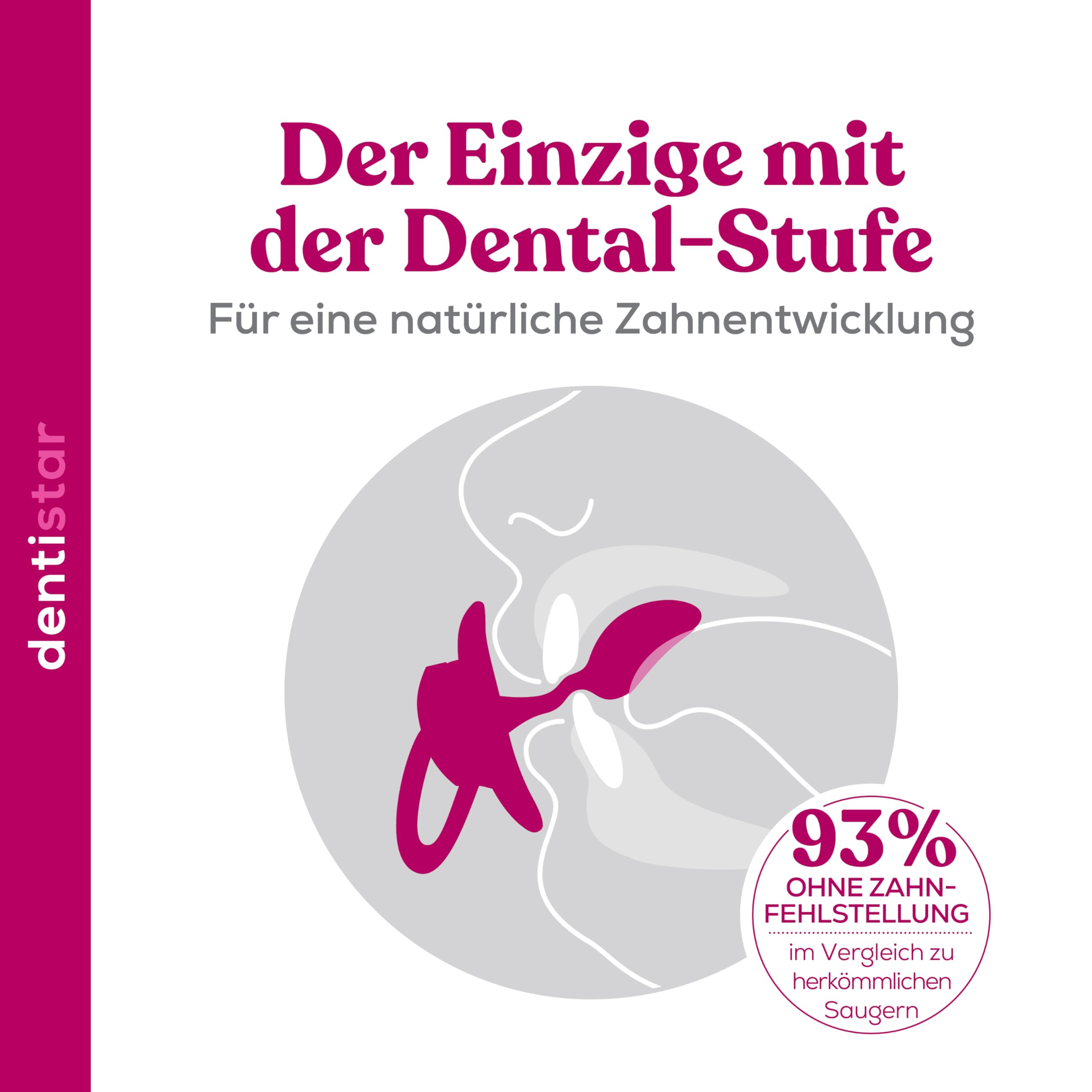 dentistar Night Silikon Schnuller 3er-Set - Größe 3, ab 14 Monate - Glow in the Dark Nuckel mit Dentalstufe – BPA-frei – Made in Germany - Fee, Rose - 3