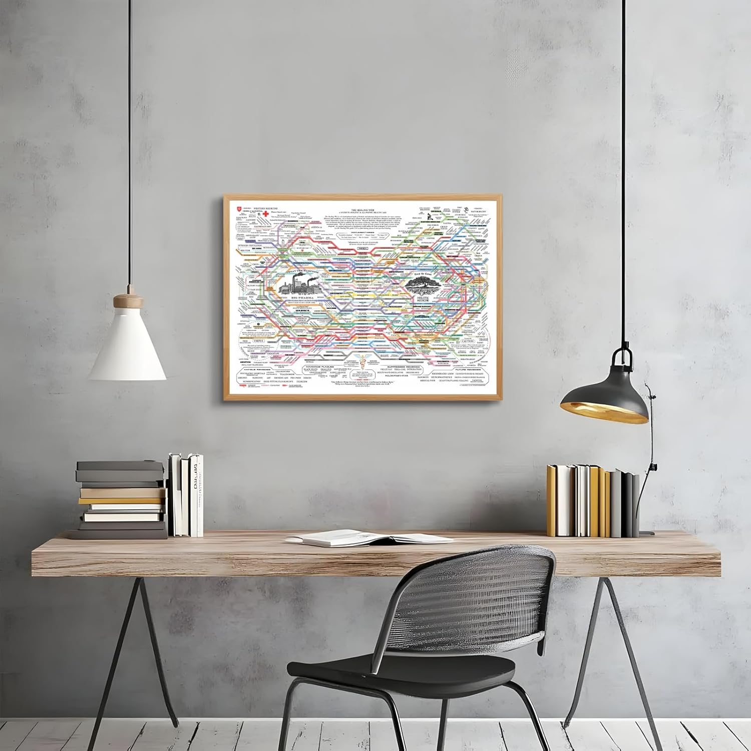 RINMFEO The Healing Web Holistic Health Guide Poster, Alternative Medicine Chart Wall Art Print, Informative Healthcare Diagram Decor for Clinic Office Home Study12x16inch Wooden frame