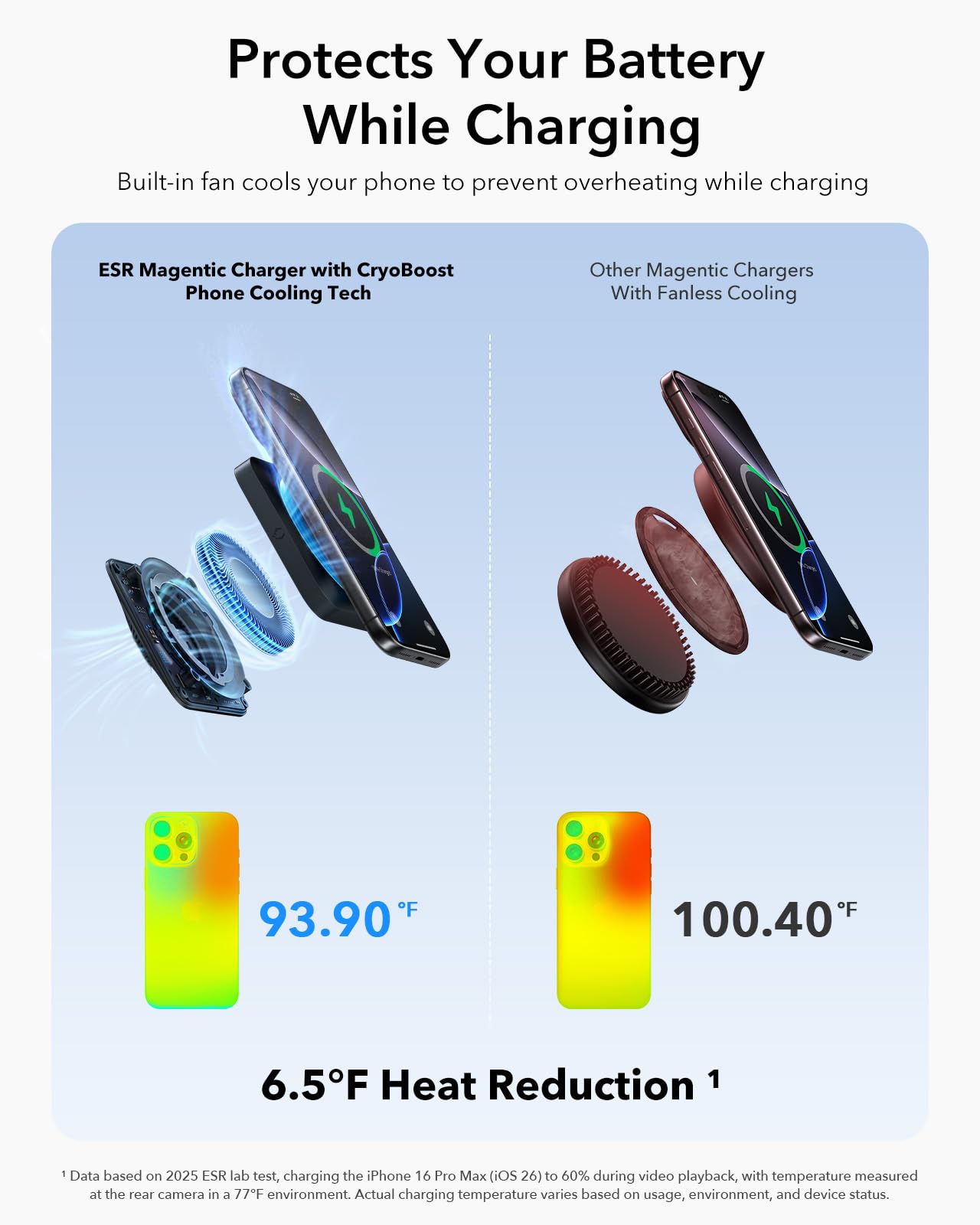 ESR Stacja ładująca 3 w 1 Apple Watch i iPhone, Qi2.2, indukcyjna stacja ładująca 25 W z CryoBoost, Magsafe Wireless Charger do iPhone 17/16/15/14/13/12, Apple Watch, AirPods, adapter 65 W, czarna