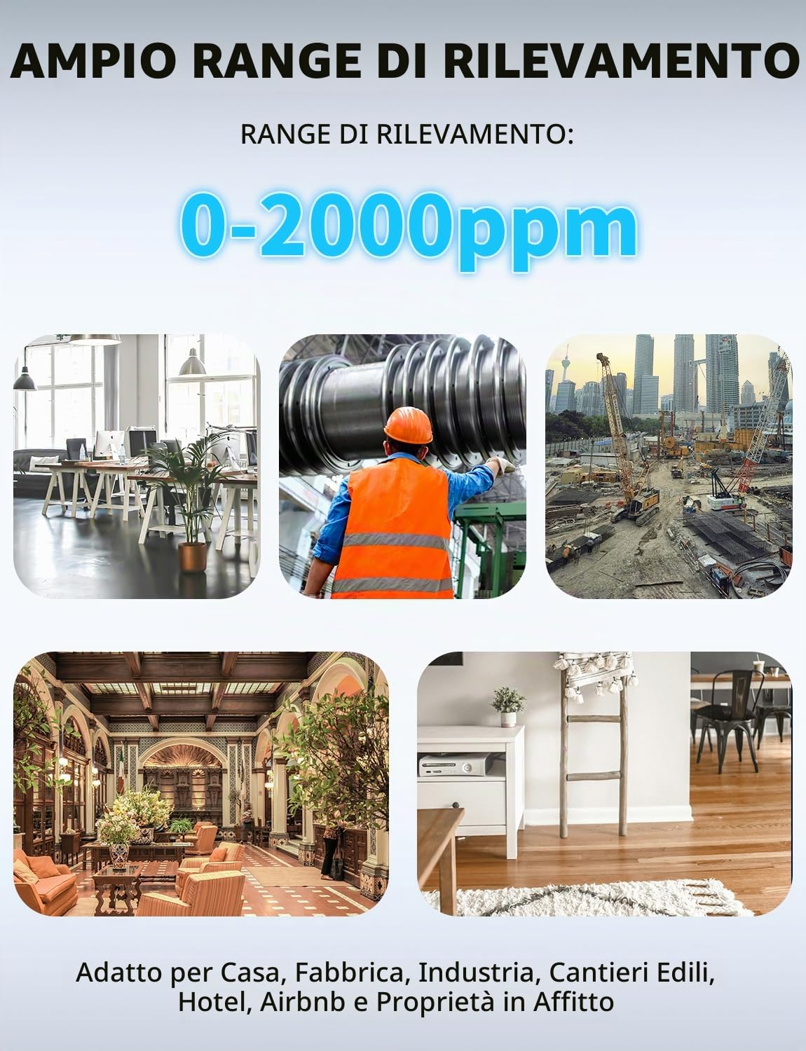 Rilevatore Monossido di Carbonio & Rilevatore Gas 4-in-1, Plug-and-Play senza danneggiare il muro, con allarme acustico e visivo – Per soggiorno, cucina, garage, fabbrica e cantiere – 4-in-1 – YEREADW