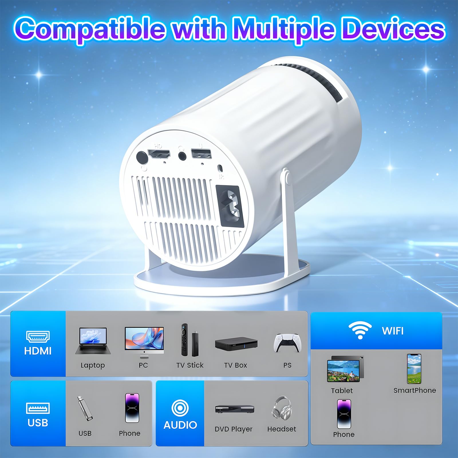 Mini rzutnik, przenośny projektor kina domowego 4K 1080p z WiFi 6, Bluetooth 5.2, automatyczna korekcja trapezu, obrót o 180°, kompatybilny z iOS/Android/PC/TV
