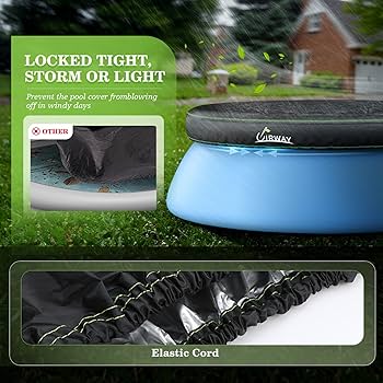 Intex 15 Foot Round Frame Easy Set Above Ground Swimming Pool Cover  2 Pack