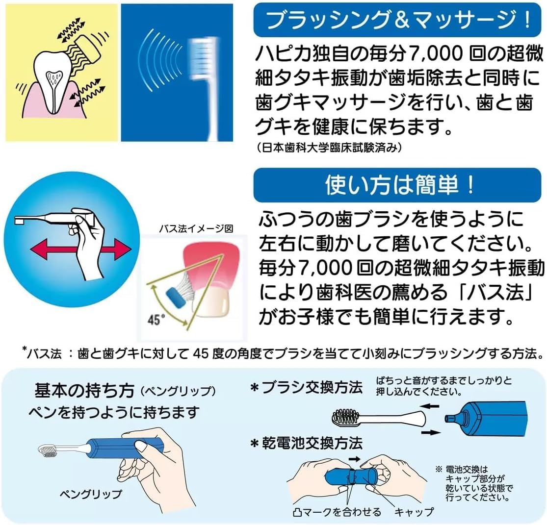 Amazon.co.jp: こどもハピカ はじめてセット パンどろぼう 子供用電動