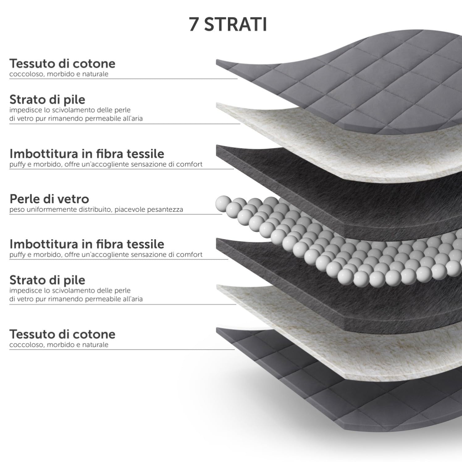 Blumtal Coperta pesata 135x200 cm - Coperta relax in cotone 100% - Coperta terapeutica con imbottitura in perle di vetro - Grigio