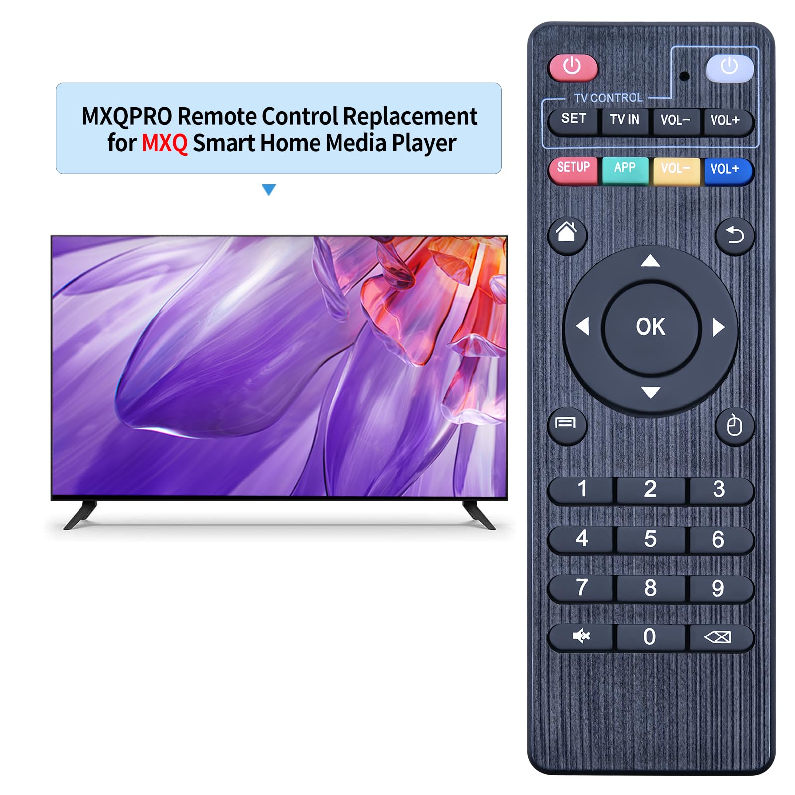 GOUYESHO Remote Control Replacement for Media Player Compatible with MYPIN HA0057/HA0324/HA0284 for Mini 1080p Full-HD Ultra HDMI Digital Media Player - Image 2