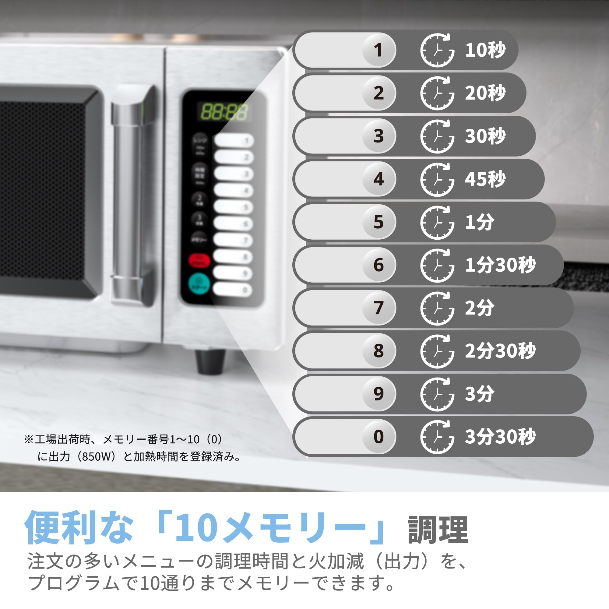 Amazon | コンフイー(COMFEE') 業務用 電子レンジ 単機能 23L フラット