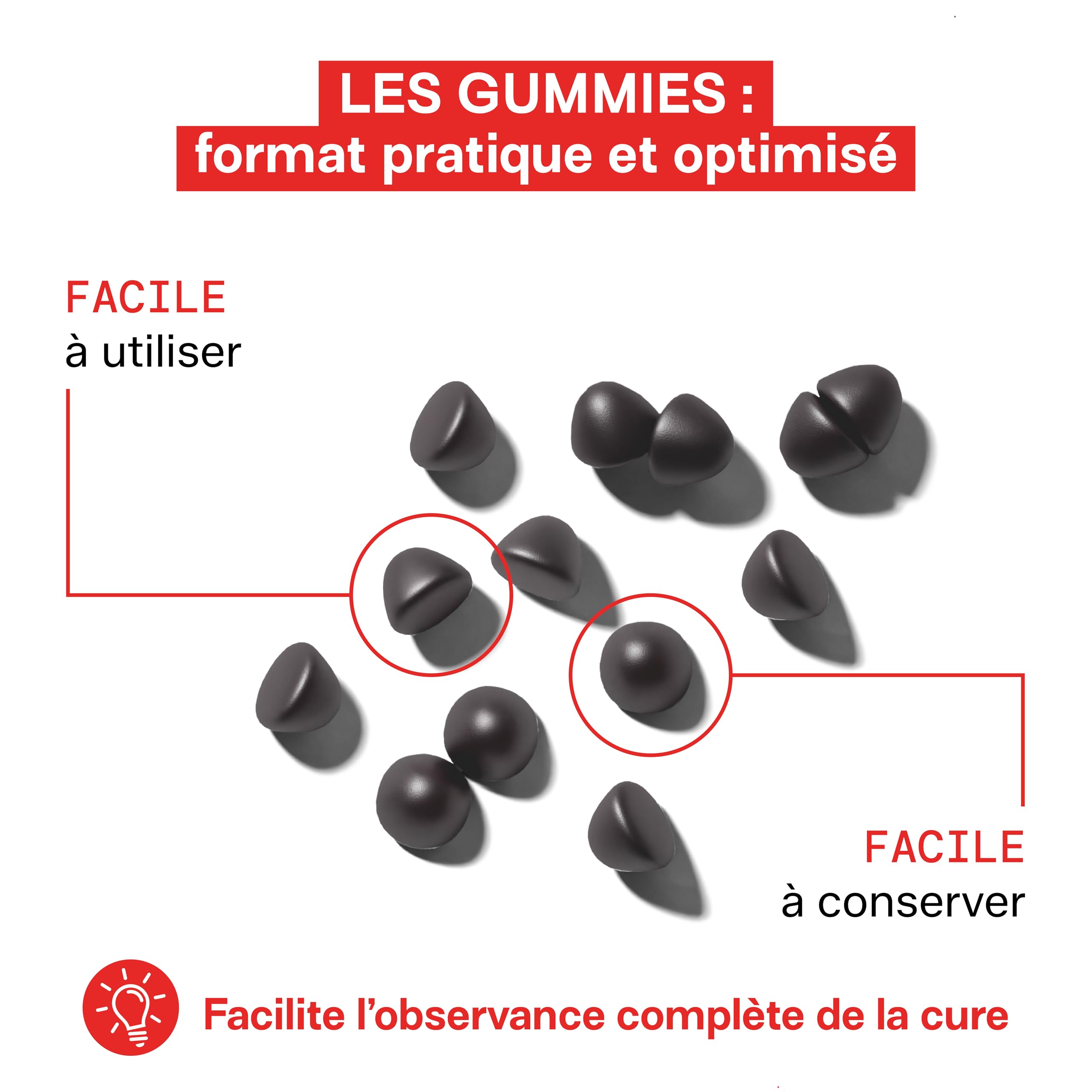 Mium Lab - Fer Breveté 14mg (100% des besoins) AB-Fortis® Micro-encapsulé - Enfants & Adultes - 3 à 6 semaines - Fatigue & Immunité - 42 gummies sans sucre - 100% Français - Goût Fruits Rouges & Yuzu