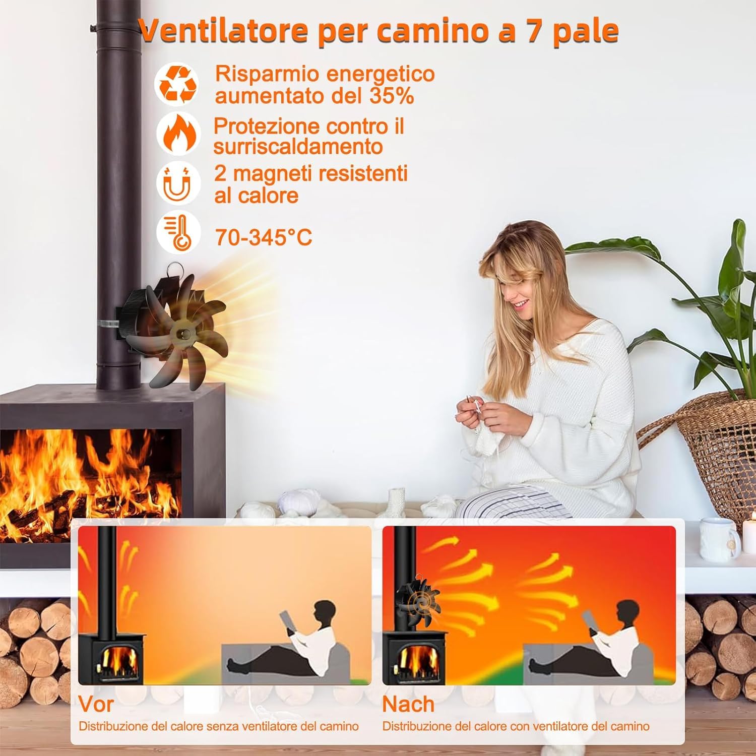 Fwiull Ventola Stufa Legna Magnetico, 7 Pales Ventilatori per Stufe a Legna,Ventilatore Stufa da Tubo con Termometro, Senza corrente Silenziosa ed Efficiente per Camino/Pellet/Gas