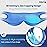 REVIX Face Ice Pack for Wisdom Teeth, 3D Sewing Ice Pack Head Wrap for TMJ Discomfort, Jaw Soreness, Dental Caries and Tooth Extraction, Extra Snug Fit with 4 Hot and Cold Pads, Blue